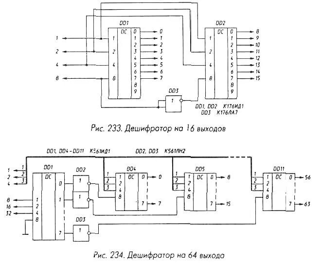К561ид5 схема включения. К176ид1 схема включения. К176ид2 схема включения. Микросхемы к176ид1. 1 дешифратор