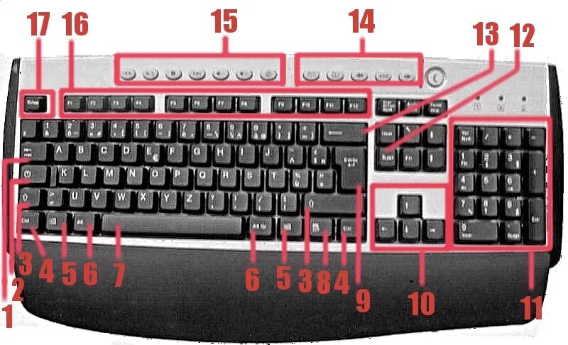 pharmacie Atteindre ciment backslash clavier qwerty Napier astronomie Trébucher