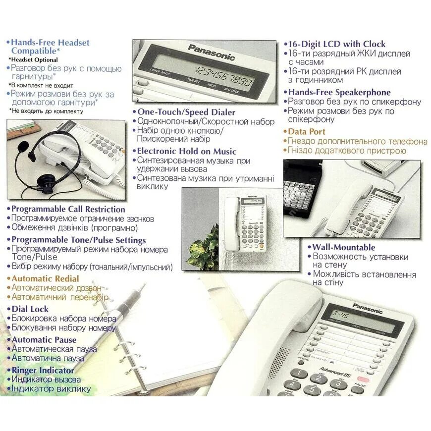 Стационарный перевод. Проводной телефон Панасоник KX-ts2365ruw. Телефон Панасоник программирование кнопок. Телефон стационарный инструкция. Инструкция Panasonic KX-ts2365ruw.