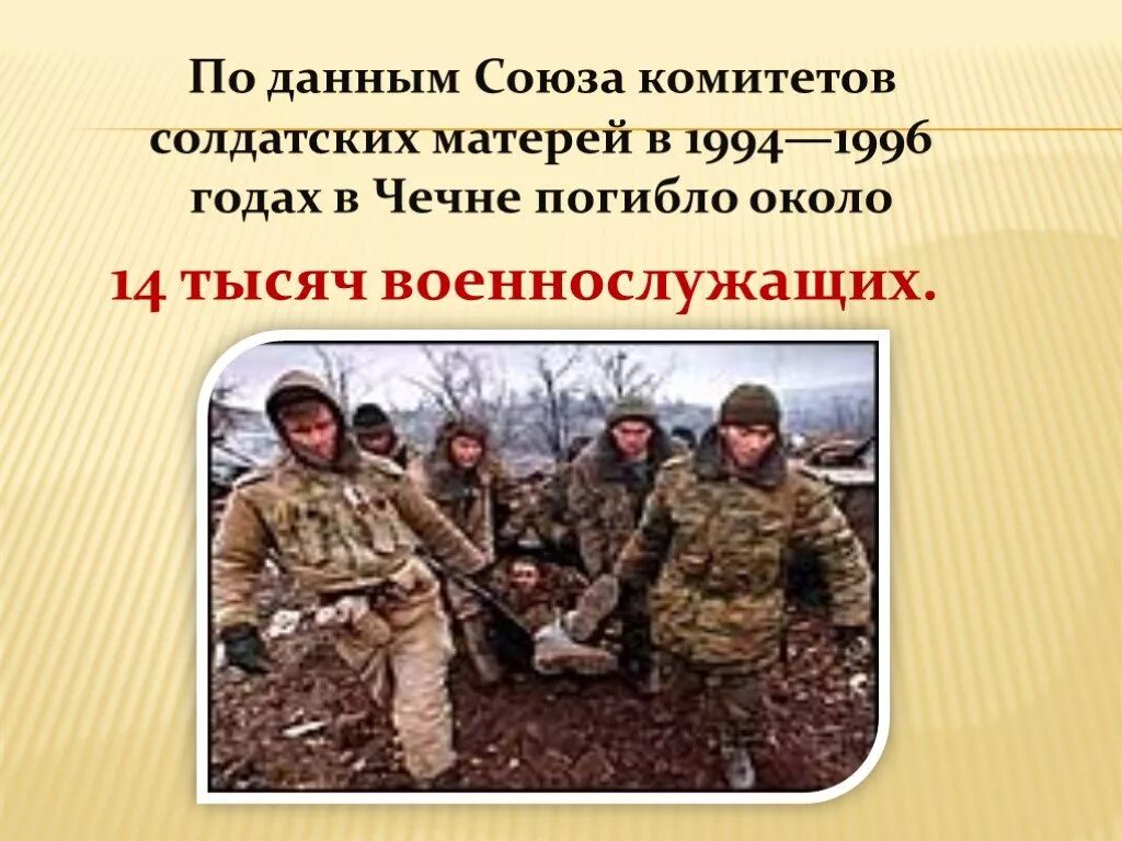 День памяти погибших в Чечне. День памяти Чеченской войны.