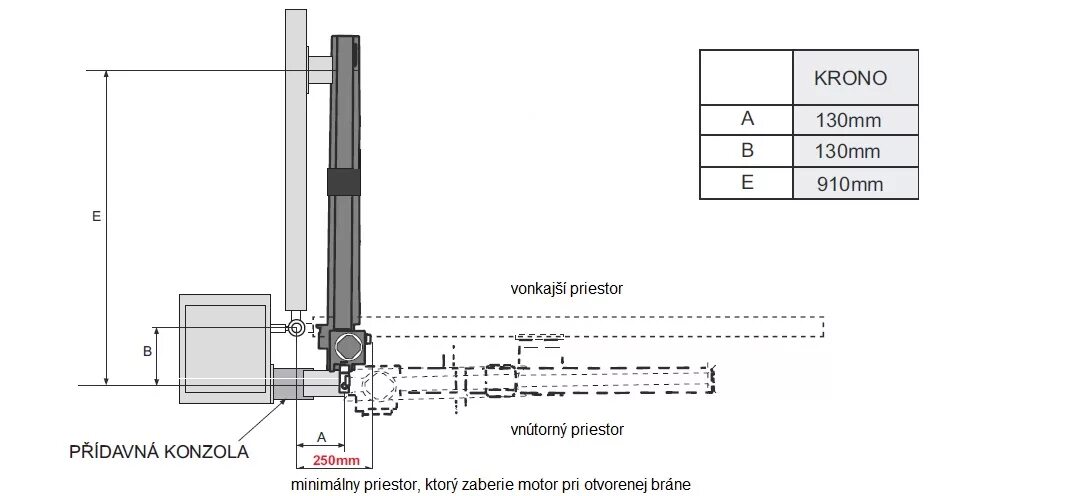 Закладные для автоматики распашных ворот. Привод came ati 3000 чертёж. Схема подключения автоматических распашных ворот дорхан. Ан моторс блок управления распашных ворот. Схема монтажа линейного привода распашных ворота.