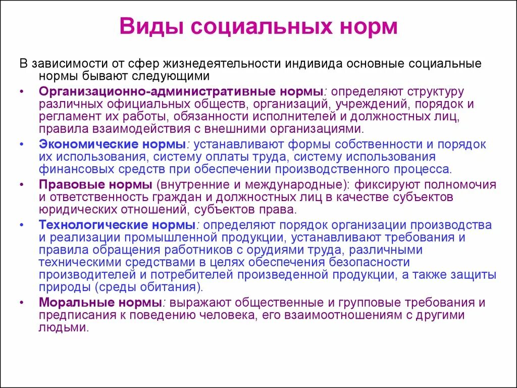 Виды социальных норм. ВИДФУН социальных норм. Социальные нормы т втды. В ды социальныц норм ЭТЛ. Какие бывают виды социальных норм