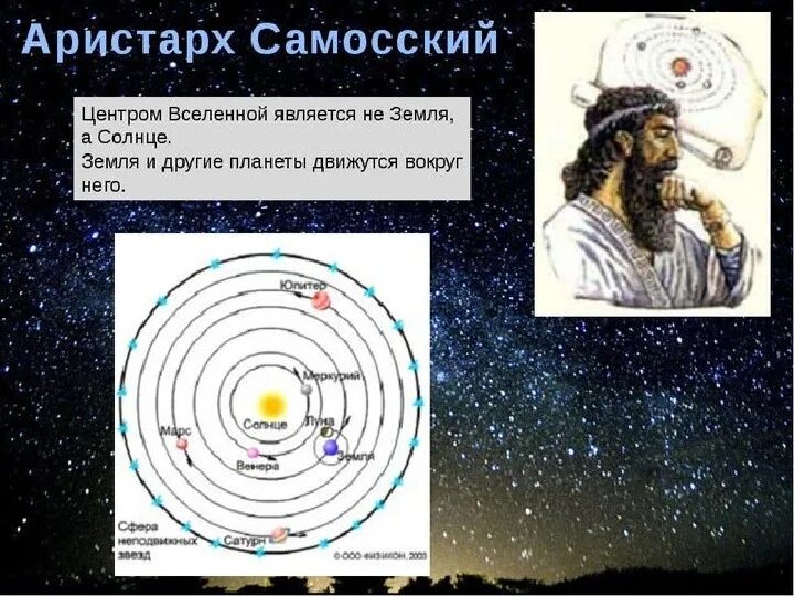 Кто первым доказал что солнце является. Аристарх Самосский представление о Вселенной. Система мира Аристарха Самосского. Геоцентрическая система мира Аристарха Самосского. Аристарх Самосский гелиоцентрическая система мира.