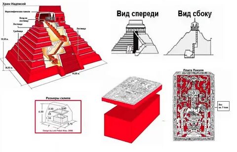 Храм надписей