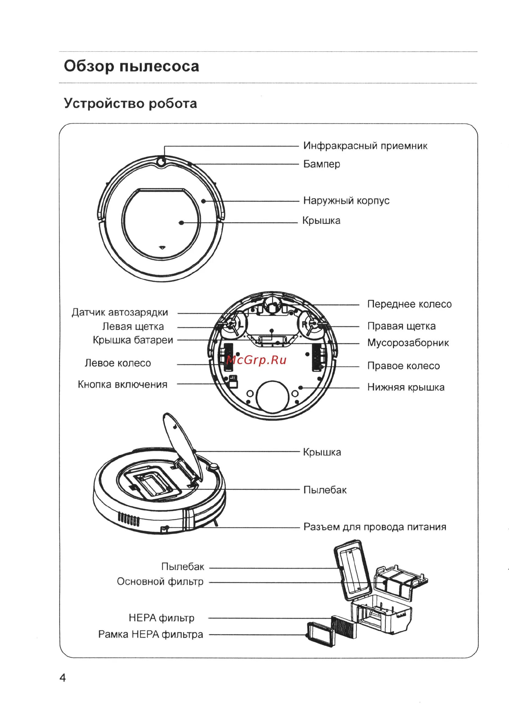 Схема робота пылесоса Panda x500. Panda 500 робот пылесос крышка. Робот-пылесос Panda x500 инструкция. Робот пылесос Панда 500 инструкция.