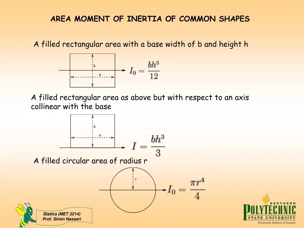 Чит inertia 1.16 5. Moment of Inertia. Moment of Inertia Formula. Moment of Inertia Rectangular. Second moment of area.