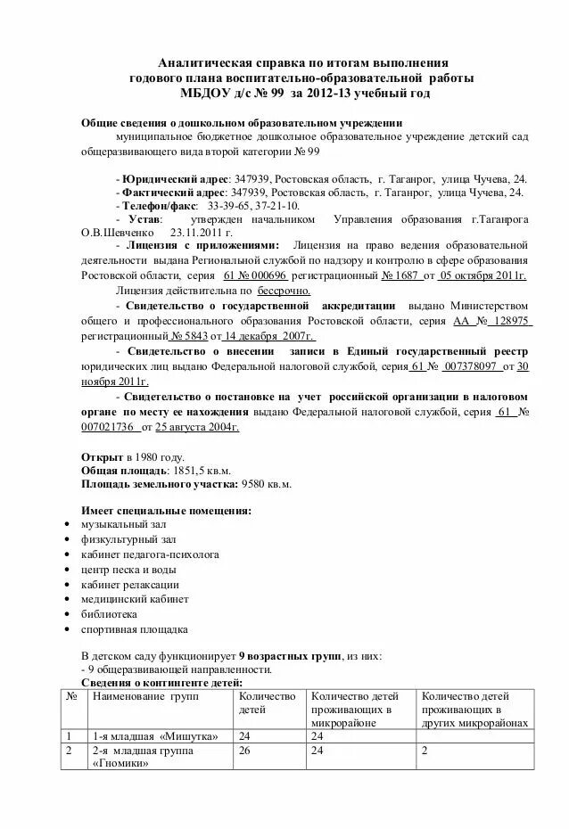 Справка о работе классных руководителей