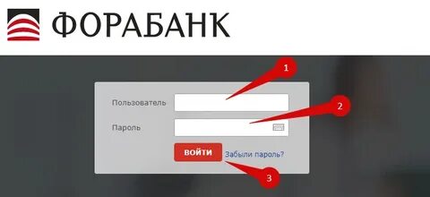Фора банк орехово зуево