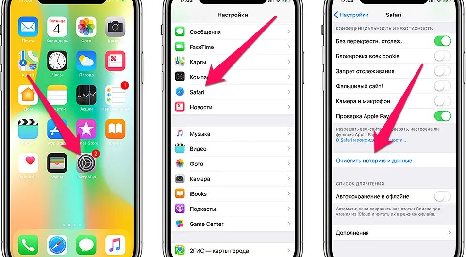 Как почистить данные. Системные данные на айфоне. системные данные на айфоне как очистить. очистить историю сафари на iphone. как очистить историю в safari.