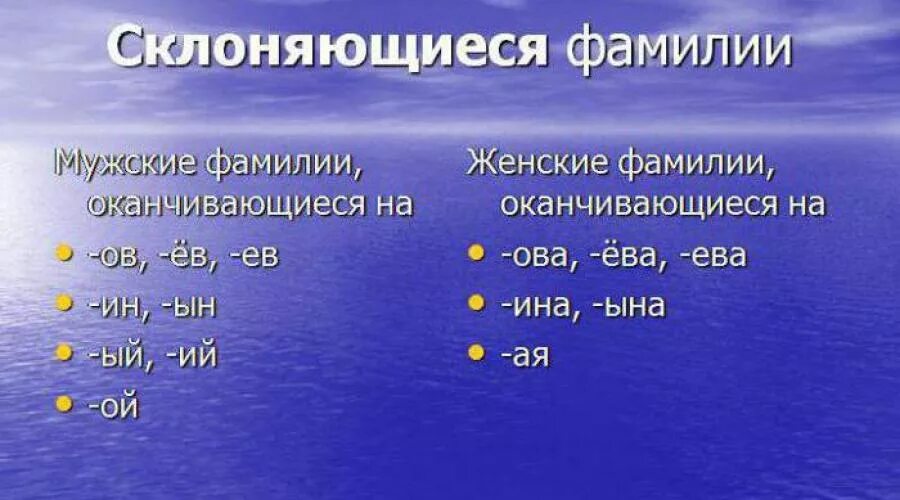 Не склонен. Склоняются ли мужские фамилии. Склонение мужских фамилий. Окончания женских фамилий. Склоняется ли фамилия.