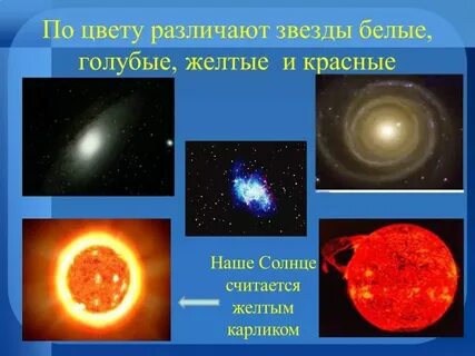 Какого цвета самая горячая звезда