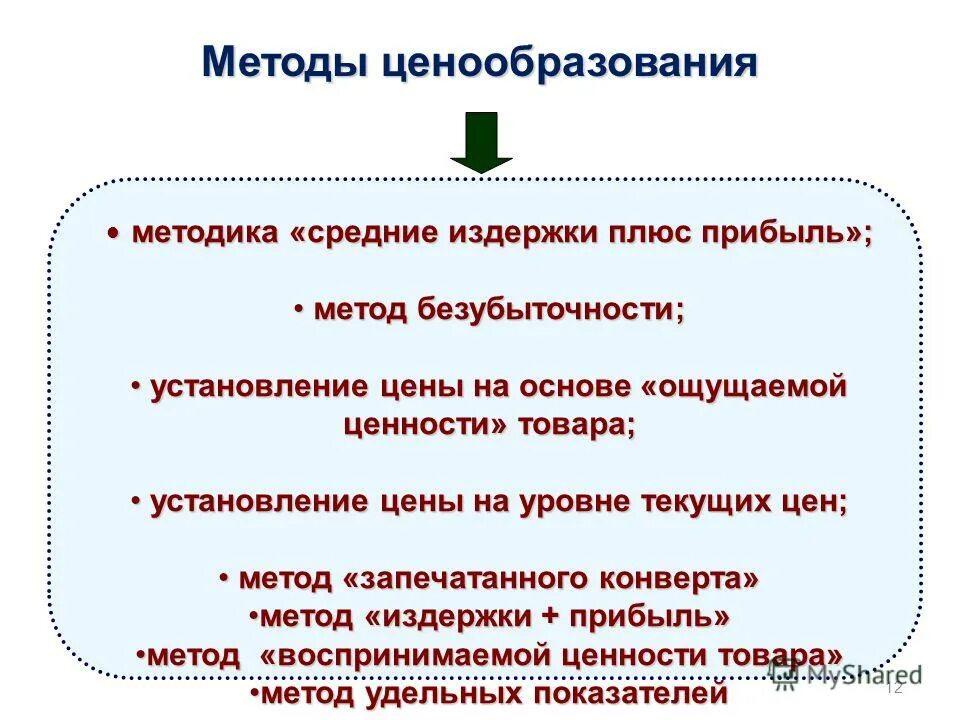 Метод удельных показателей ценообразования. Метод удельных показателей ценообразования