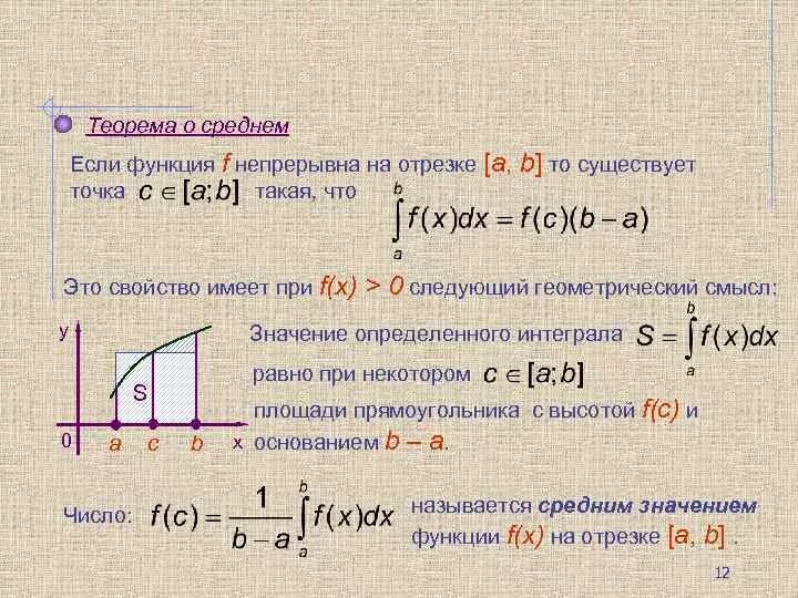 Функция f t называется