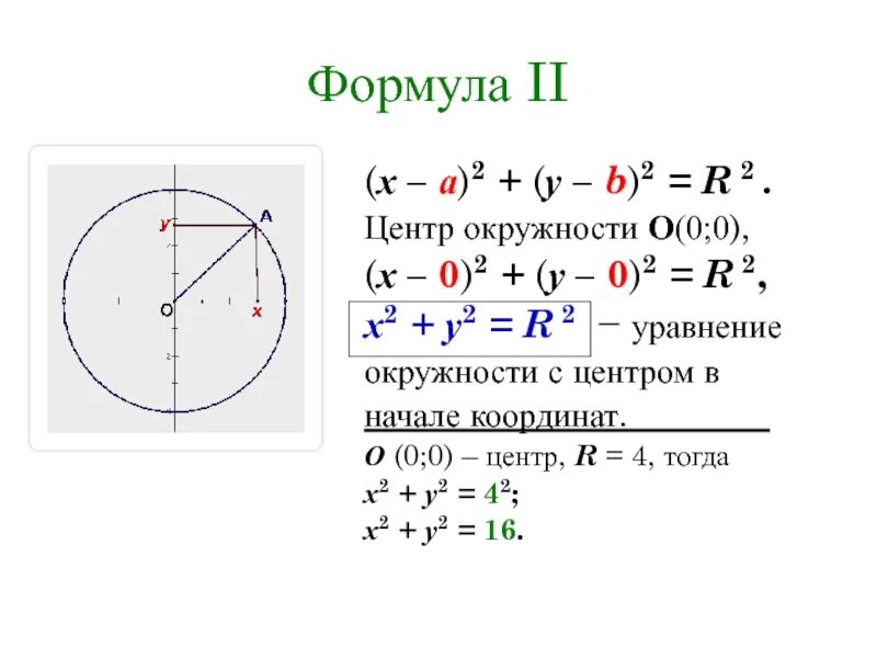 R 2 формула. Формула круга х2+у2. формула окружности х2+у2. х2+у2=r2. формула круга y2+x2=r2.