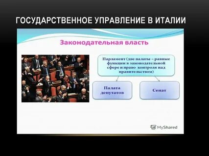 Управление италии