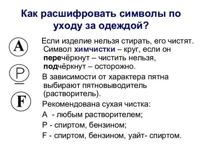 Знаки ухода за изделиями. Символы ухода за изделием. Обозначения по уходу за изделиями. Обозначения ухода за одеждой. Значком расшифровать