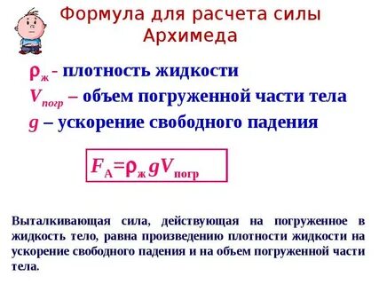 Формула выталкивающей силы
