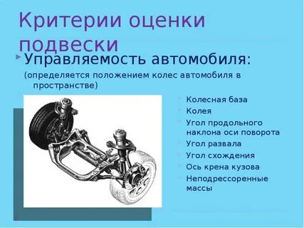 Характеристика подвеска
