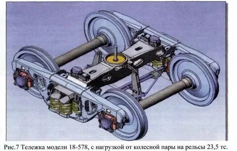 Какой назначенный срок службы тележки 18 578