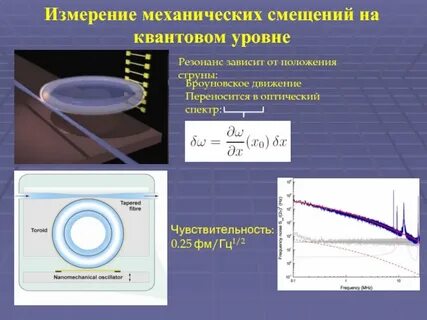 Квантовое смещение