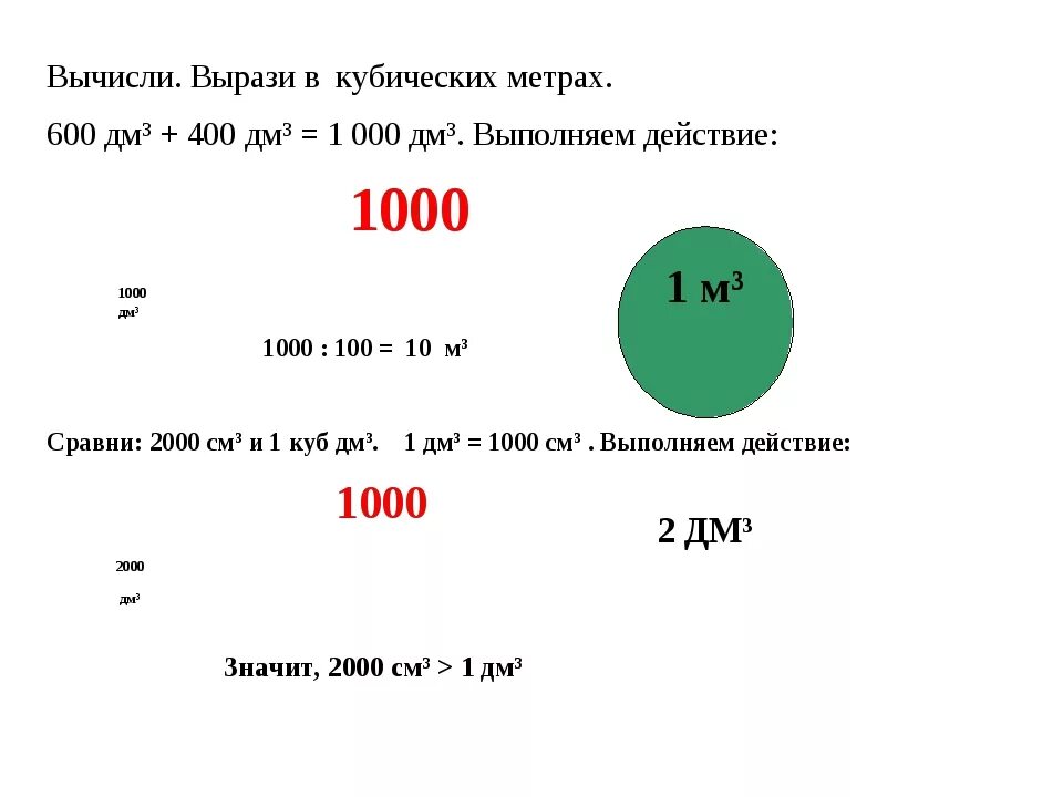 Метры кубические в час перевести в секунду. Литры перевести в Куба Меиры. 1 Куб метр. 1 Куб см. Таблица литры в кубические см.