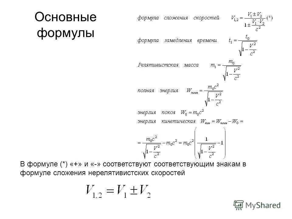 Контрольная работа формулы сложения. Синус и косинус суммы и разности аргументов задания для решения. Формулы приведения 10 класс алгебра самостоятельная. Контрольная работа формулы сложения. Формулы сложения тригонометрия 10 класс самостоятельная.