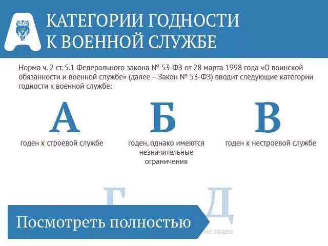 Категория в-3 годности к военной службе. Годность б-4 категория годности к военной службе. Категории годности б к военной службе расшифровка. Психологические категории годности к военной службе. Что означает группа г