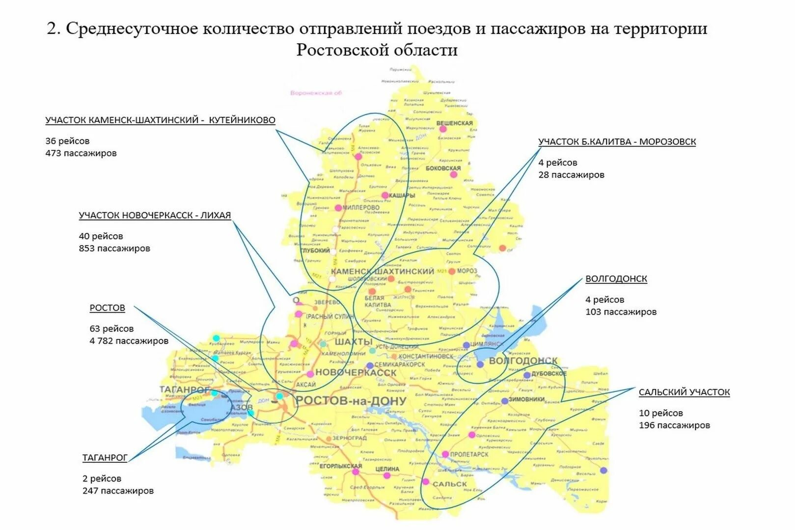 Транспорт Ростовской области. Транспорт Ростовская область карта. Транспортные узлы Ростовской области. Карта Ростовской области.