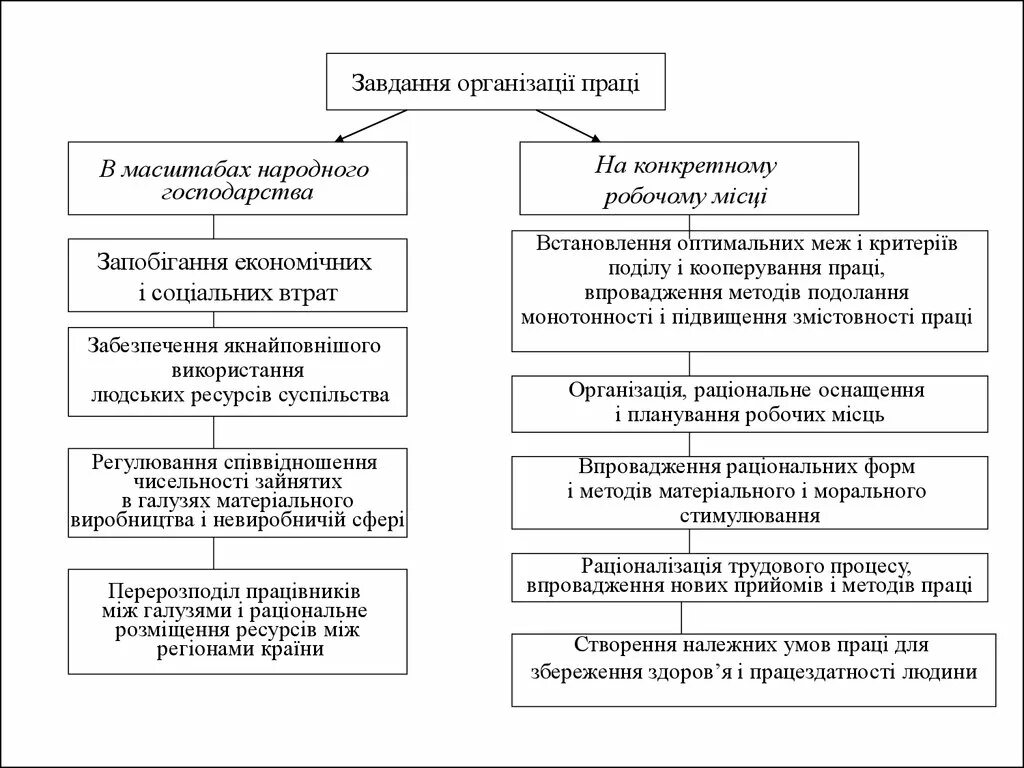 Статья 218 гк рф