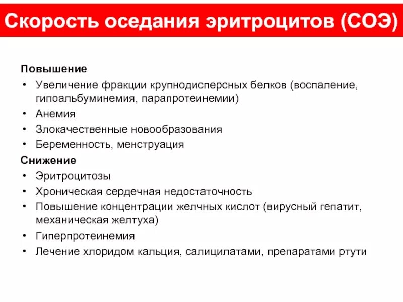 От чего может быть повышено соэ. От чего может быть повышено соэ