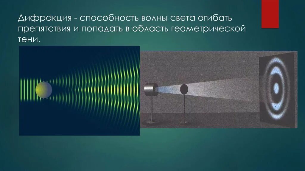 Волна огибает препятствие. Дифракция волн дифракция света. Область геометрической тени дифракция. Дифракция света физика 9 класс. Огибание светом препятствий.