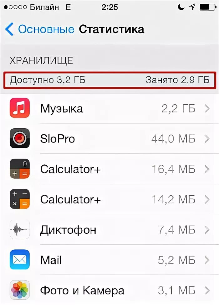 Память в настройках айфон. Память на айфоне. Как найти память на айфоне. Как просмотреть память на айфоне.