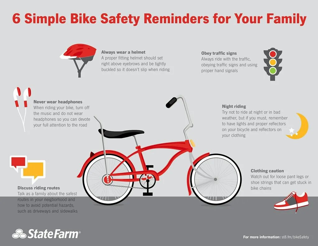 Bike перевести. Bike Safety. Плакат when you Ride your Bike. Simple Bike. Bicycle Safety infographic.