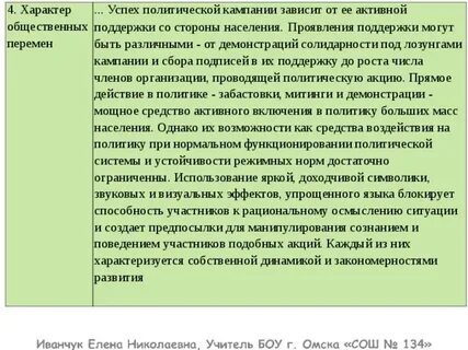 Общественно политическая кампания