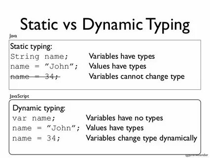 Static typing