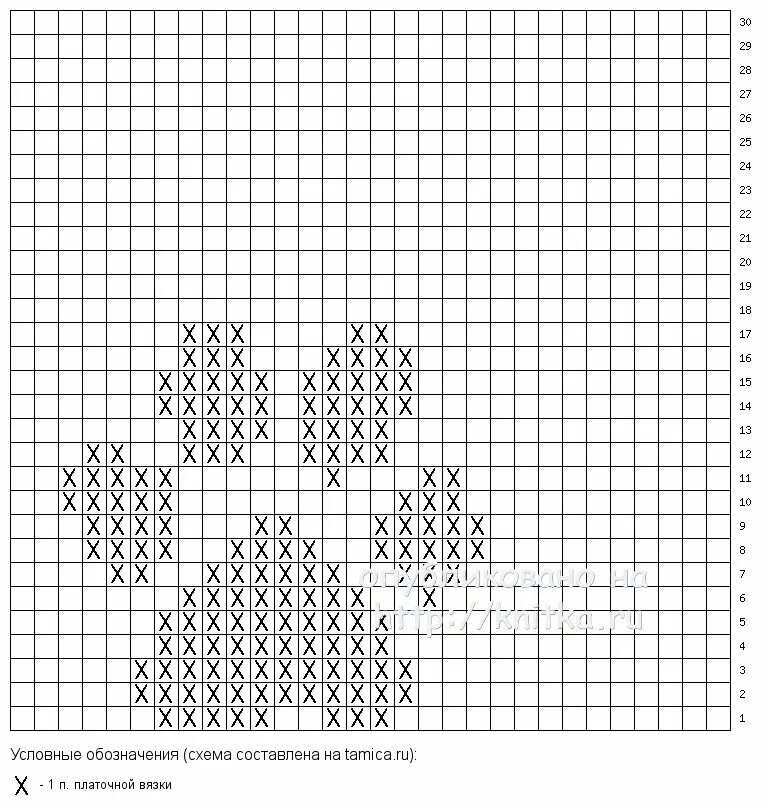 Клеточки вязание. Схема теневого узора. Схемы теневого вязания для детских пледов спицами. Жаккард кошачьи лапки схема. Орнамент спицами схемы для детей.