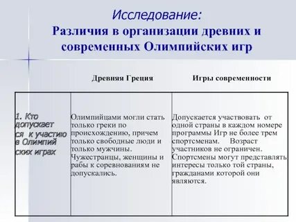 В чем сходство и различие древних стоянок