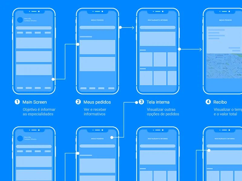 Wireframe это. Wireframe интернет магазин. wireframe примеры. wireframe магазина. прототип интерфейса wireframe.