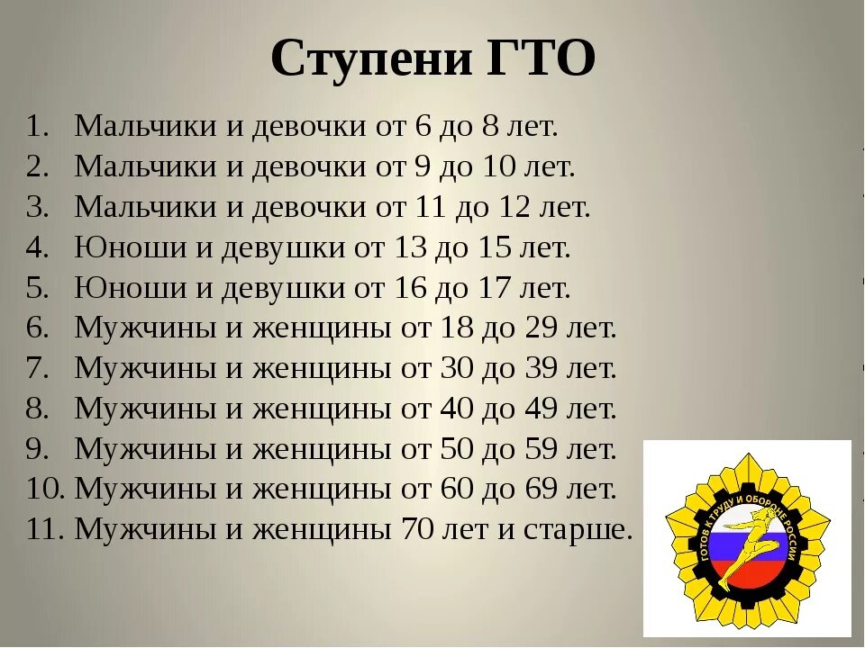 Количество нормативов гто. Ступени ГТО. Сколько ступеней в ГТО. Возрастные ступени ГТО. Ступени комплекса ГТО.