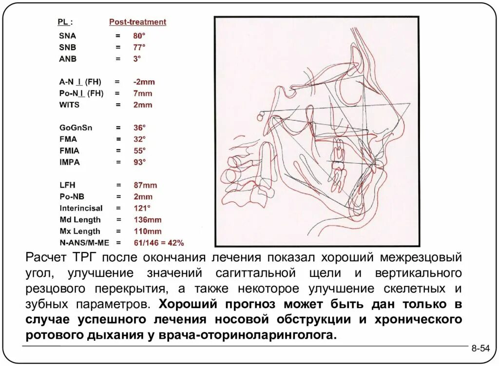 Изобретение и усовершенствование значение таблица 7 класс