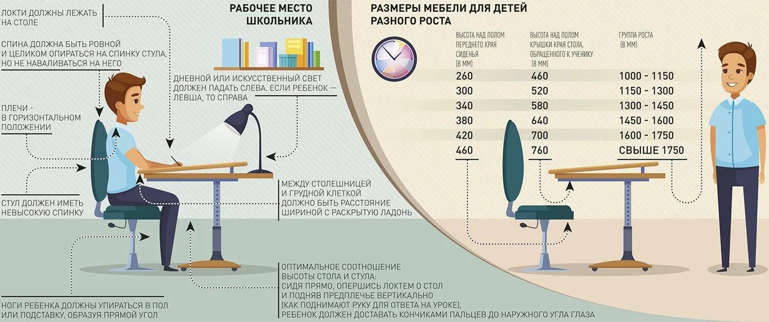 На каком расстоянии перед стоящими