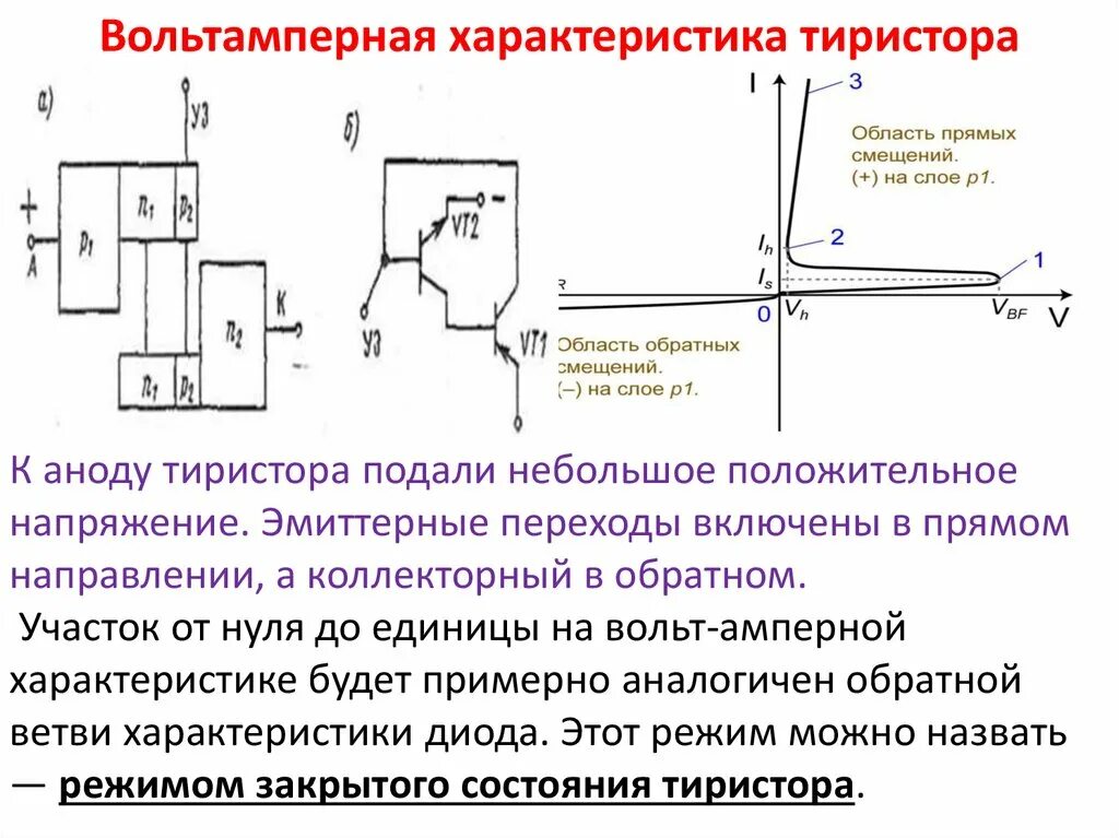 Вольтамперная характеристика это. Вольт амперная характеристика тиристора. Вольт-амперная характеристика тиристора основные параметры. Обратную ветвь вольт-амперной характеристики стабилитрона..