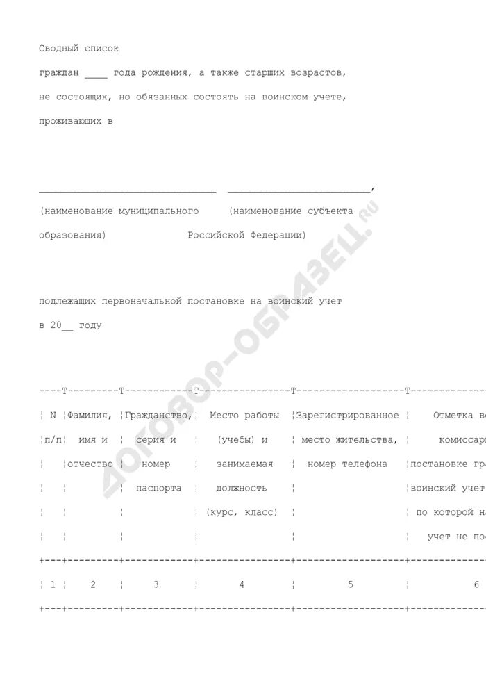 Сводный список граждан. Список граждан подлежащих первоначальной постановке. О гражданах, не состоящих, но обязанных состоять на воинском учете. Сведения о гражданах состоящих на воинском. Сведения о не состоящих но обязанных состоять