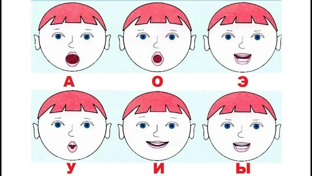 Произношение отдельных звуков. Схема артикуляции гласных. Схемы артикуляции гласных звуков. Артикуляционная гимнастика для гласных звуков упражнения. Звуки для дошкольников.