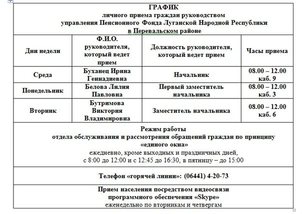 Номер телефона земельного отдела. График работы и приём населения. Пенсионного фонда. График работы. Часы приема граждан пенсионного фонда -Центральный. Перевальск ЗАГС ЛНР график.