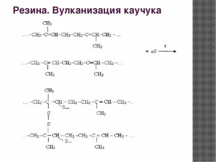 Материал получаемый путем вулканизации каучука