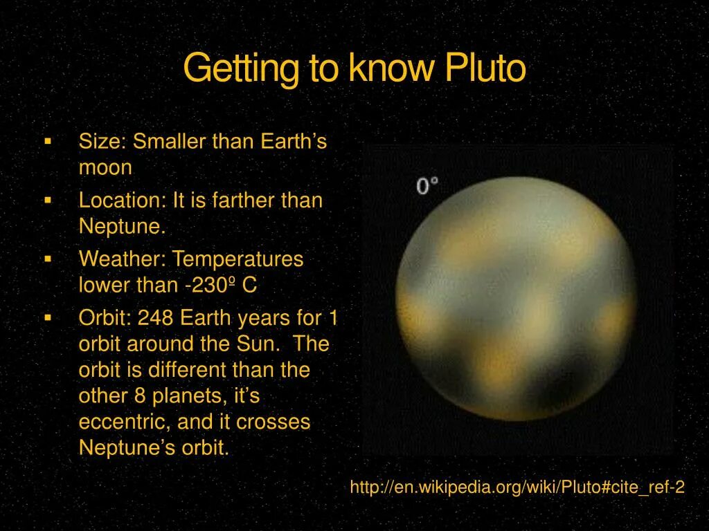 Плутон мужчины соединение плутон женщины. Pluto facts. Соединение Венеры с Плутоном в транзите. Карта Плутона.