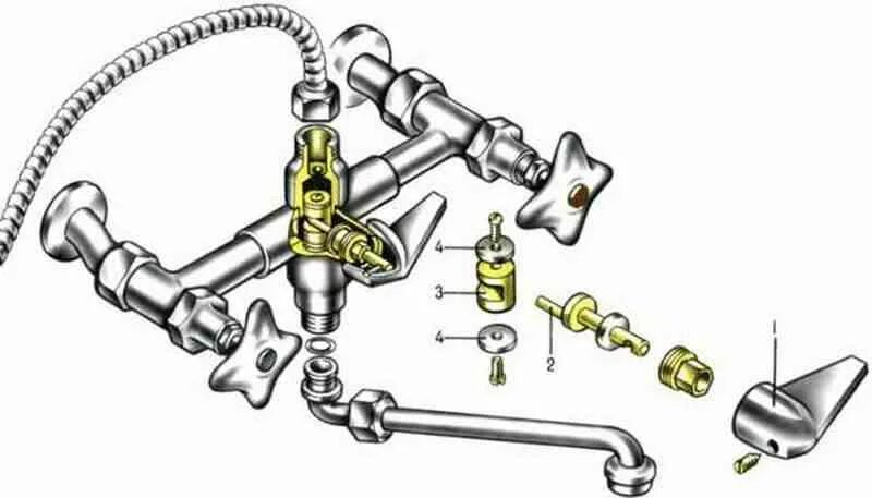 Разборка смесителя душа. Кран однорычажный переключатель душа течет. Смеситель для ванны с душем схема переключателя с душа на кран. Переключатель душа КРИВОШИП золотник.