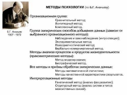 Лонгитюдный метод в психологии