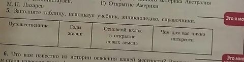 Чем для вас лично интересен